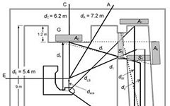 Cálculo de Blindajes